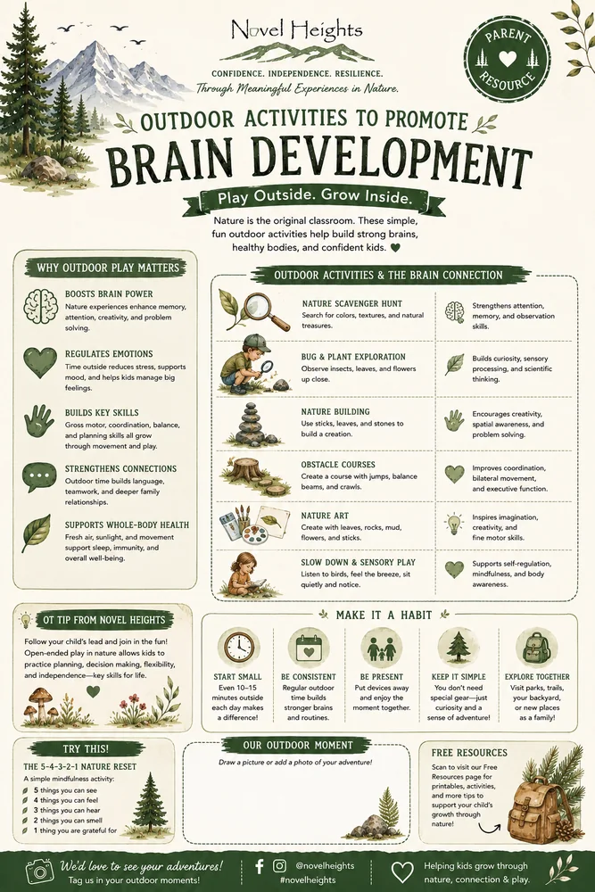 Outdoor Activities to Promote Brain Development printable preview