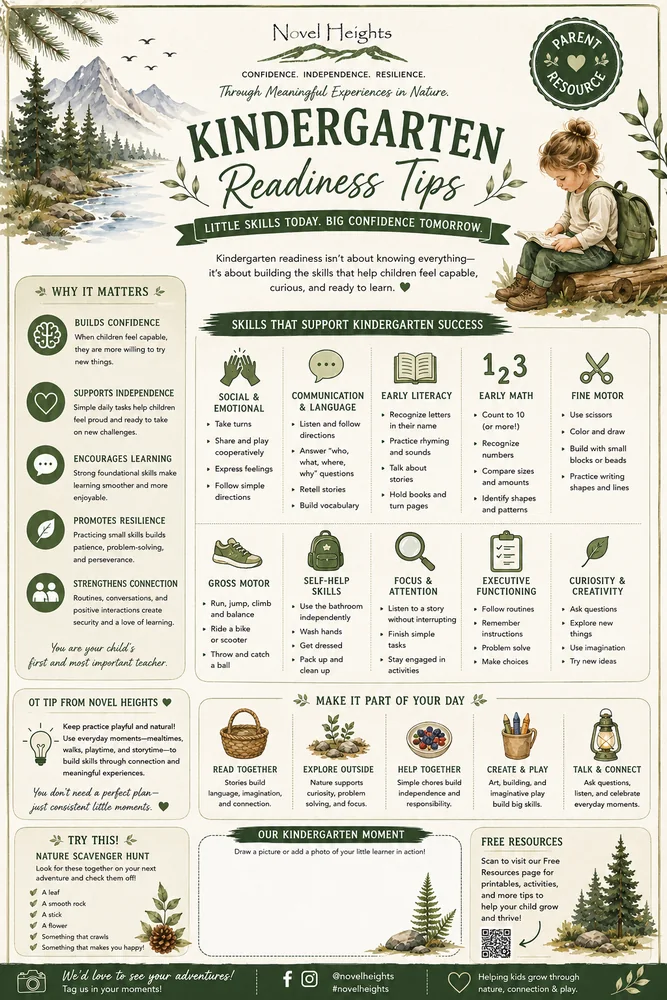 Kindergarten readiness parent resource preview